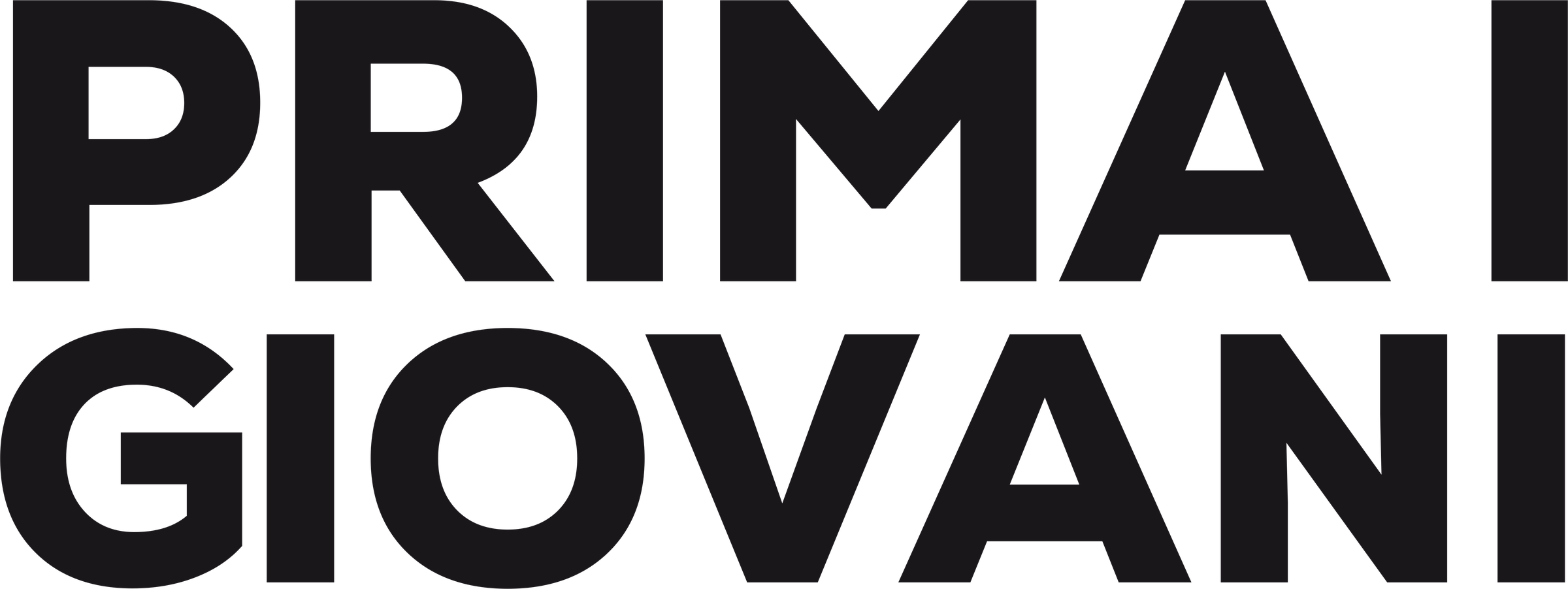 Prima i Giovani 2026